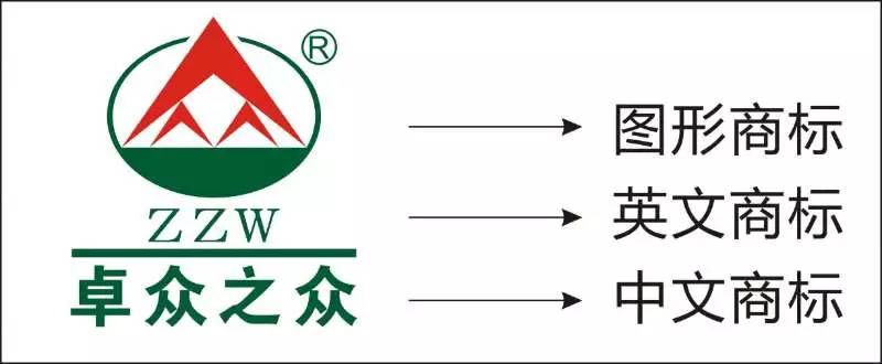卓众之众商标